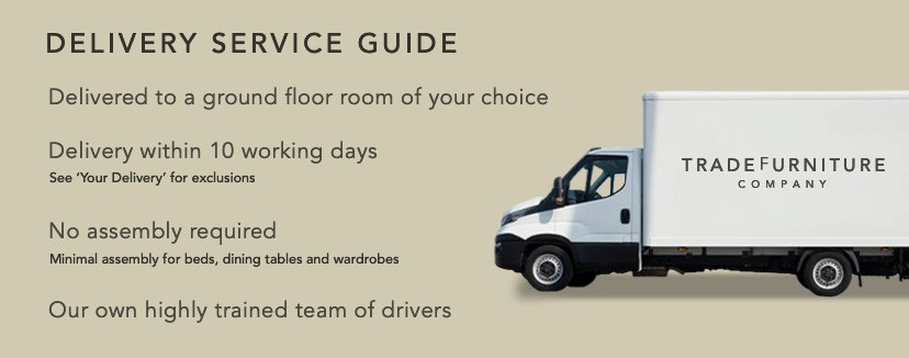 Delivery Service Guide