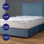 Tencel Supreme Mattress (4 Sizes)