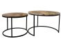 Industrial Side Tables Round