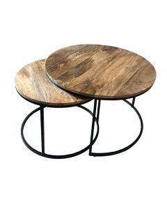 IN23 - Industrial Stools