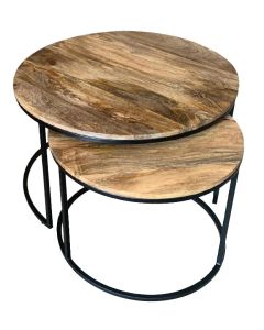 Industrial Stools
