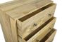 Light Retro Chic Chest Of Drawers
