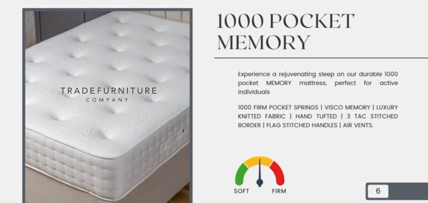 1000 Pocket Memory Mattress (4 Sizes) view 4